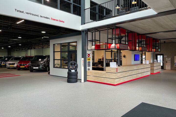 3. Kopen, leasen, financieren
